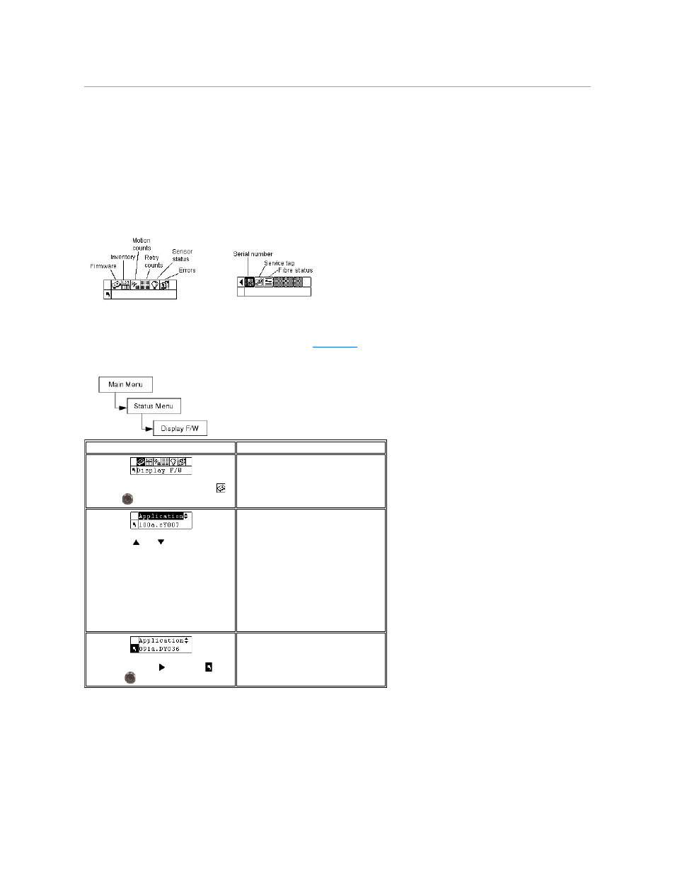 Using the status menu, Status menu, Display firmware version | Display inventory information, Displaying inventory information | Dell PowerVault 132T LTO/SDLT (Tape Library) User Manual | Page 60 / 89