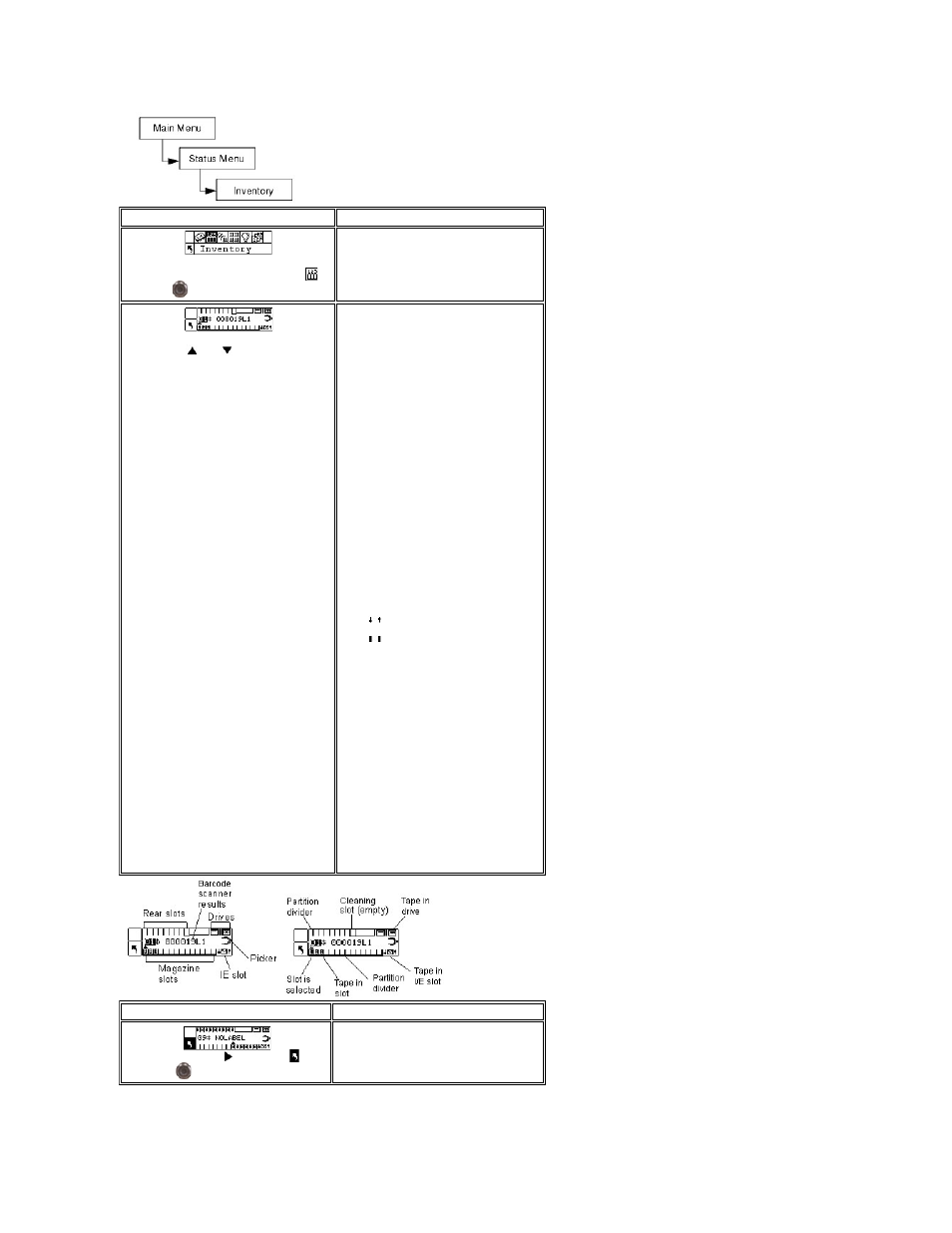 Display motion counts | Dell PowerVault 132T LTO/SDLT (Tape Library) User Manual | Page 61 / 89