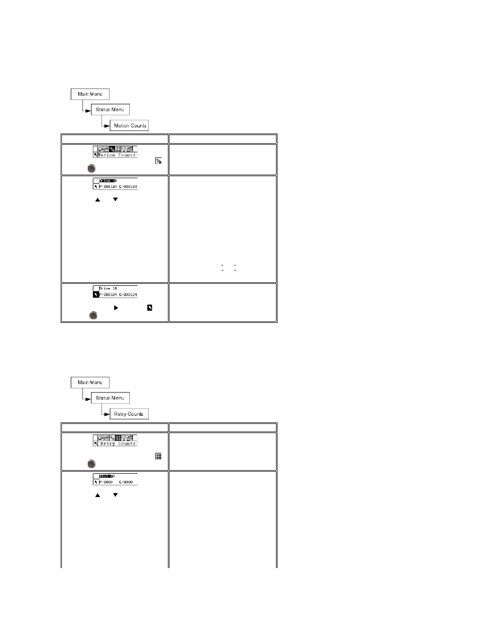 Display retry counts | Dell PowerVault 132T LTO/SDLT (Tape Library) User Manual | Page 62 / 89