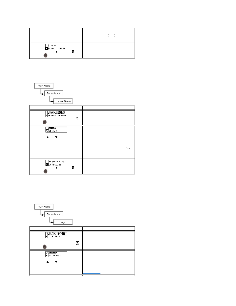 Display sensor status, Display error log, Displaying the error log | Dell PowerVault 132T LTO/SDLT (Tape Library) User Manual | Page 63 / 89