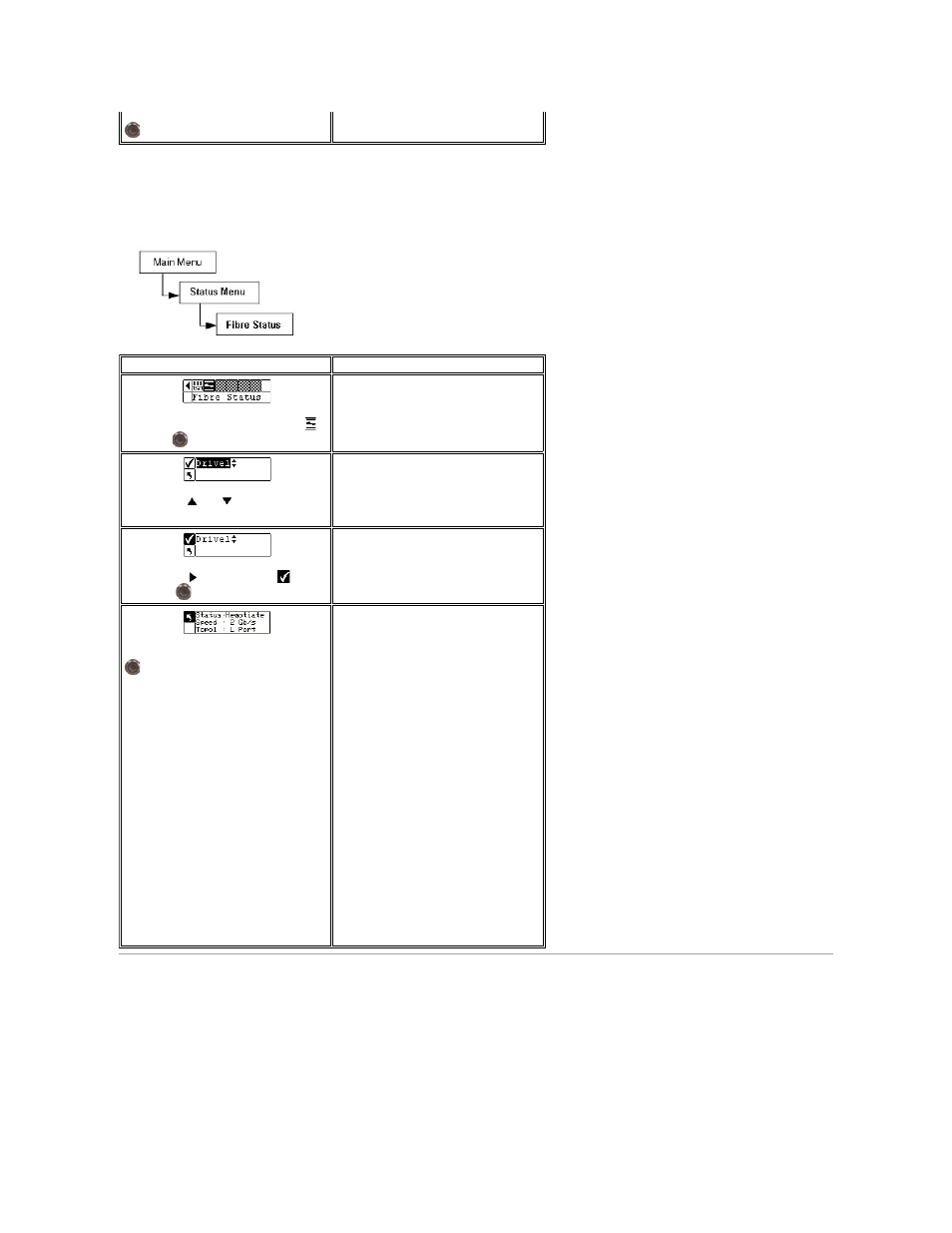 Using the tools menu, Display fibre status, Tools menu | Dell PowerVault 132T LTO/SDLT (Tape Library) User Manual | Page 65 / 89