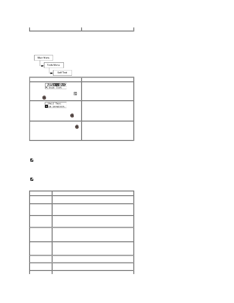 Run the self test, Test drive maintenance, Drive maintenance test | Dell PowerVault 132T LTO/SDLT (Tape Library) User Manual | Page 68 / 89