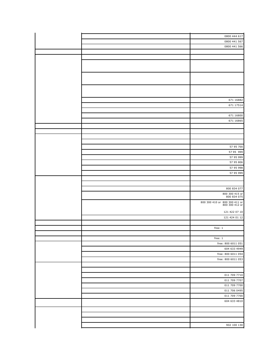 Dell PowerVault 132T LTO/SDLT (Tape Library) User Manual | Page 7 / 89