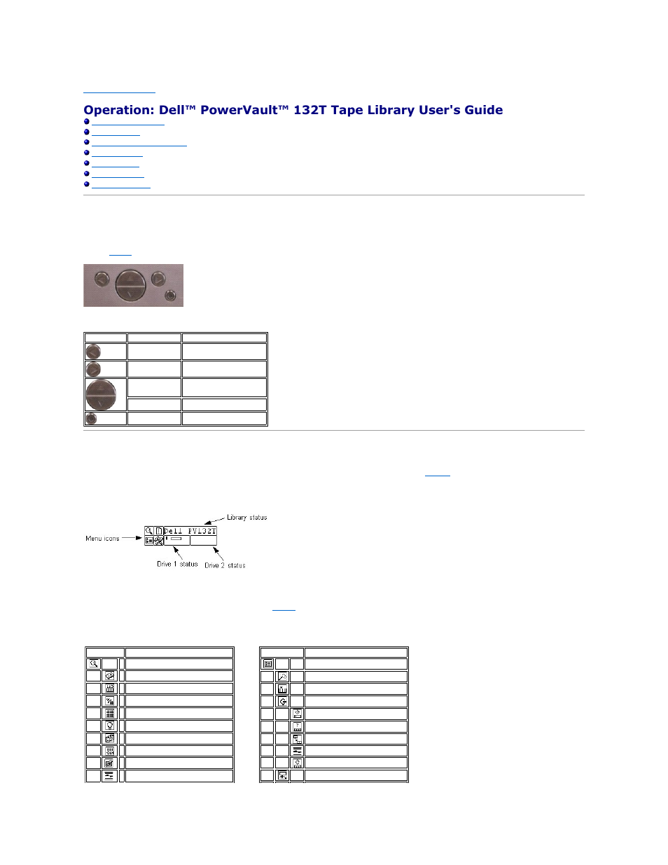 Operator panel keypad, Icon definitions, Menu icons | Dell PowerVault 132T LTO/SDLT (Tape Library) User Manual | Page 72 / 89