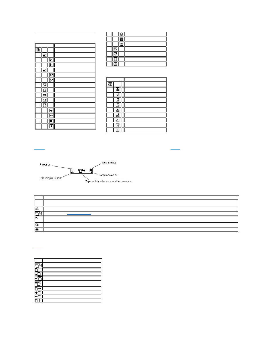 Drive status icons, Tape activity icons, Online and offline modes | Dell PowerVault 132T LTO/SDLT (Tape Library) User Manual | Page 73 / 89