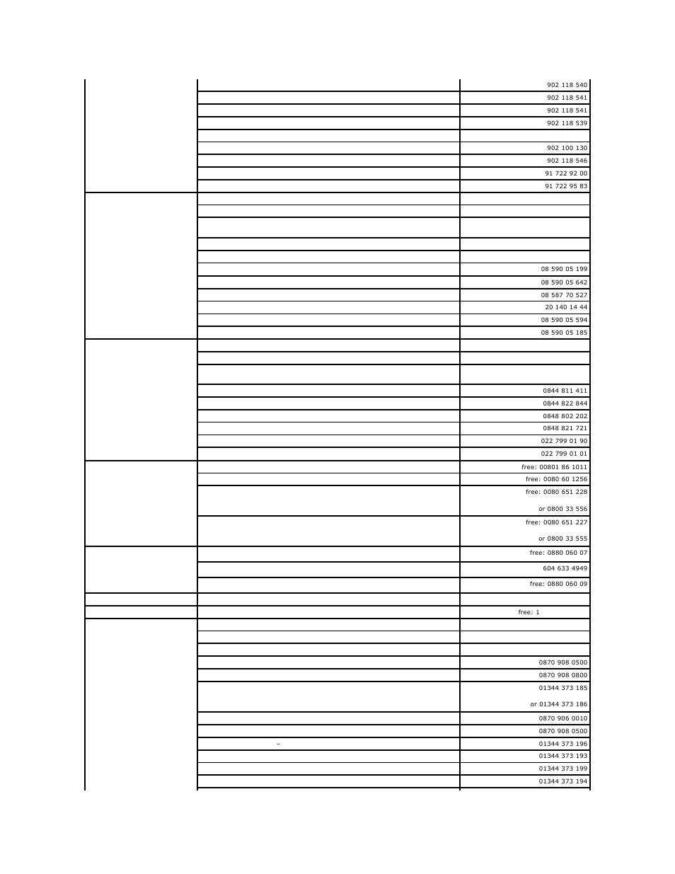 Dell PowerVault 132T LTO/SDLT (Tape Library) User Manual | Page 8 / 89