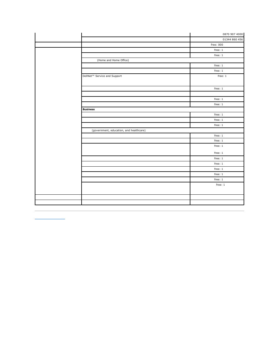 Dell PowerVault 132T LTO/SDLT (Tape Library) User Manual | Page 9 / 89