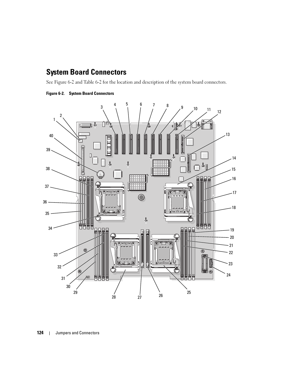 System board connectors, Ets. see figure 6-2, Et. see figure 6-2 | Der listed below (see figure | Dell PowerEdge 6950 User Manual | Page 124 / 166