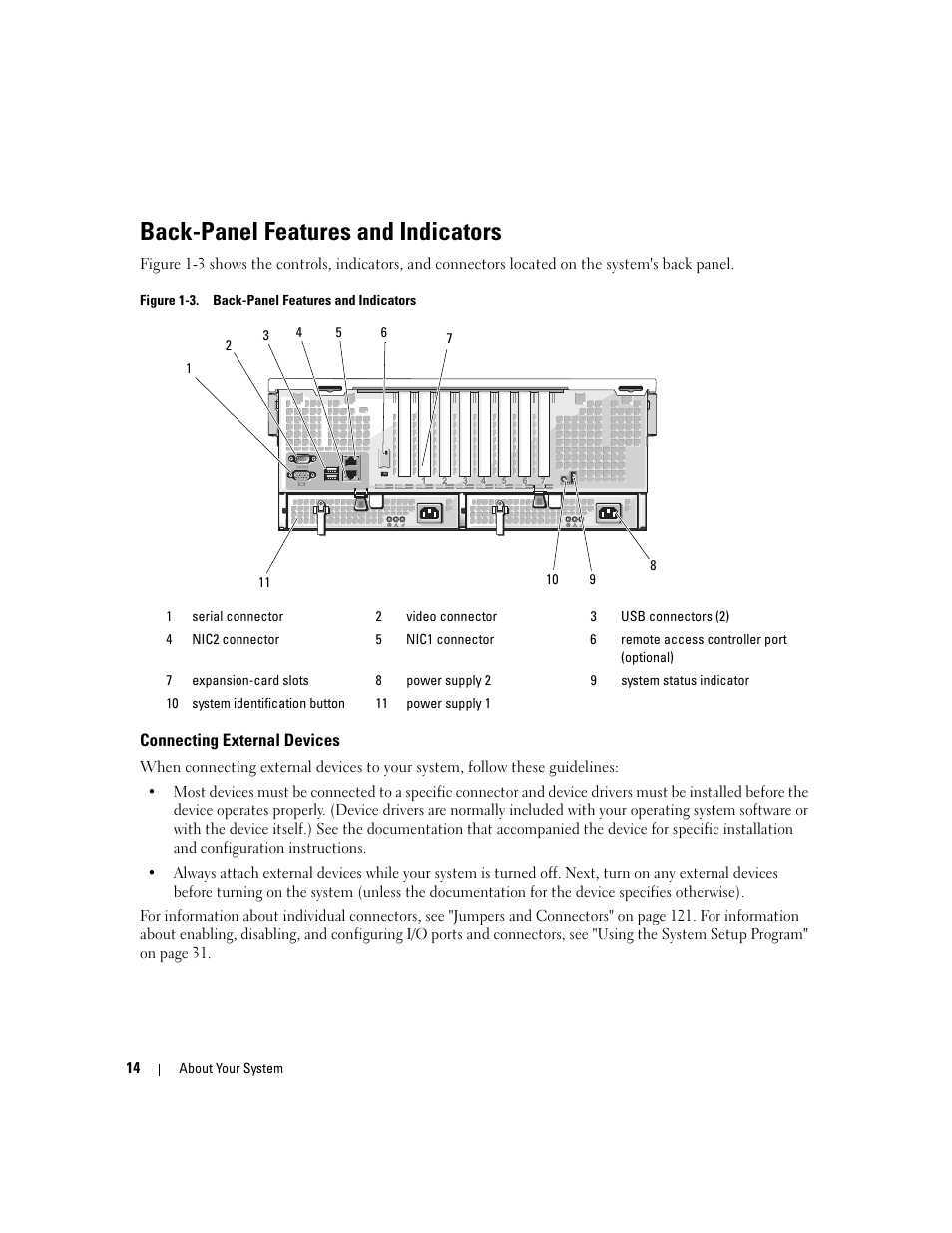 Back-panel features and indicators, Connecting external devices | Dell PowerEdge 6950 User Manual | Page 14 / 166