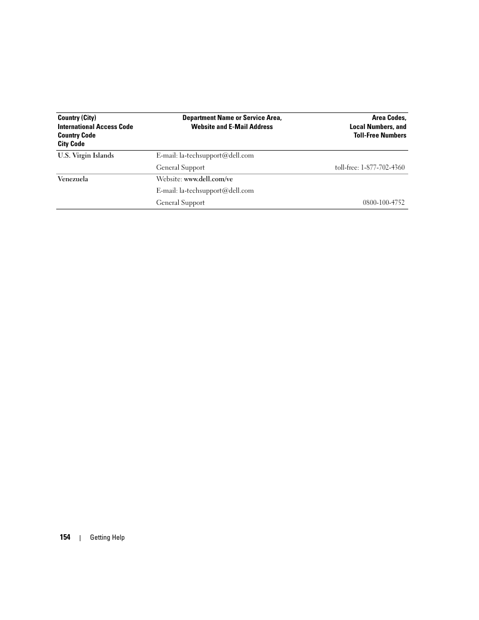 Dell PowerEdge 6950 User Manual | Page 154 / 166