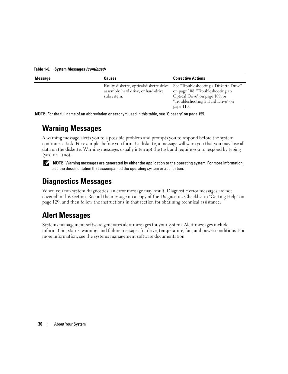 Warning messages, Diagnostics messages, Alert messages | Dell PowerEdge 6950 User Manual | Page 30 / 166
