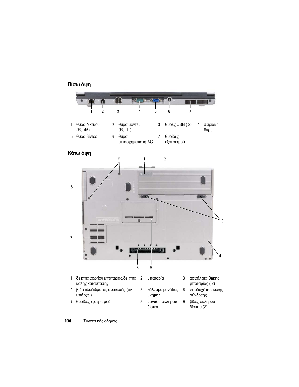 Πίσω όψη, Κάτω όψη | Dell Precision M2300 (Late 2007) User Manual | Page 104 / 244