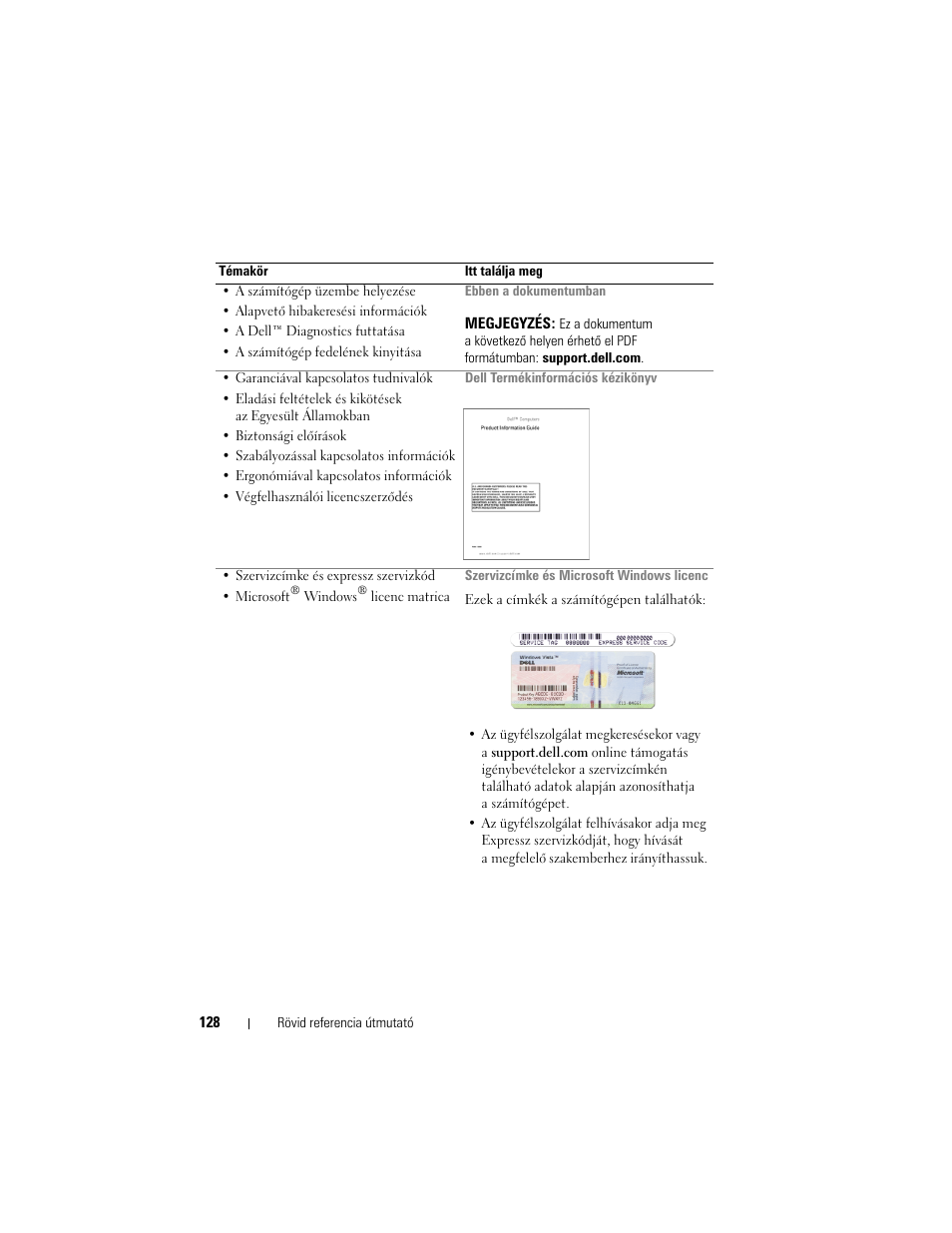 Dell Precision M2300 (Late 2007) User Manual | Page 128 / 244