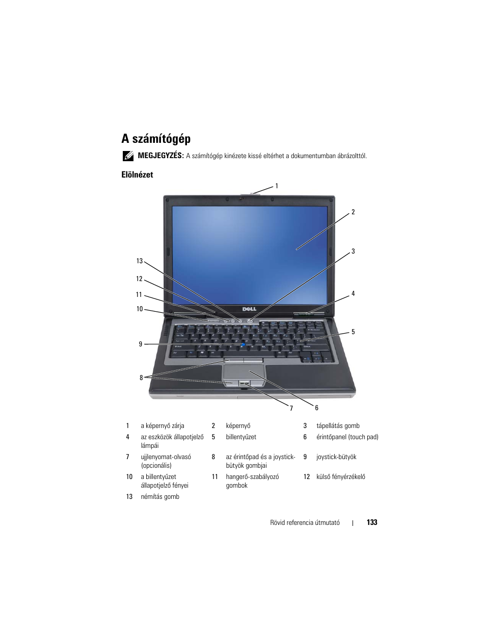 A számítógép, Elölnézet | Dell Precision M2300 (Late 2007) User Manual | Page 133 / 244