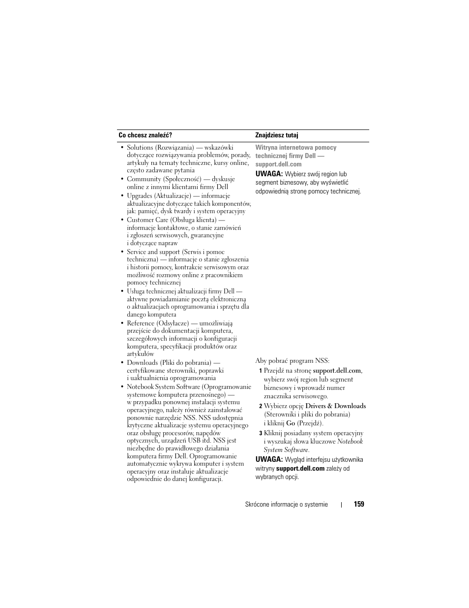 Dell Precision M2300 (Late 2007) User Manual | Page 159 / 244