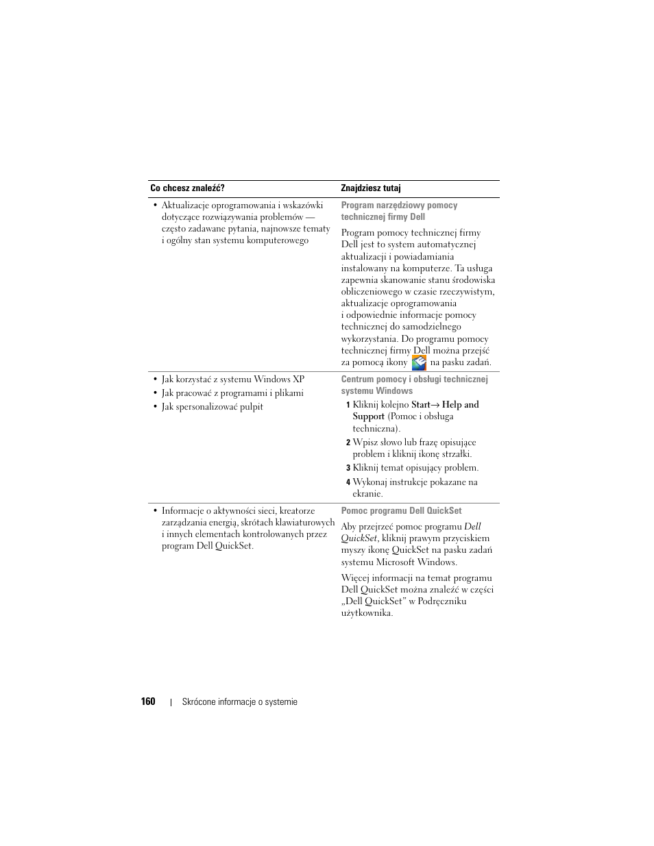 Dell Precision M2300 (Late 2007) User Manual | Page 160 / 244