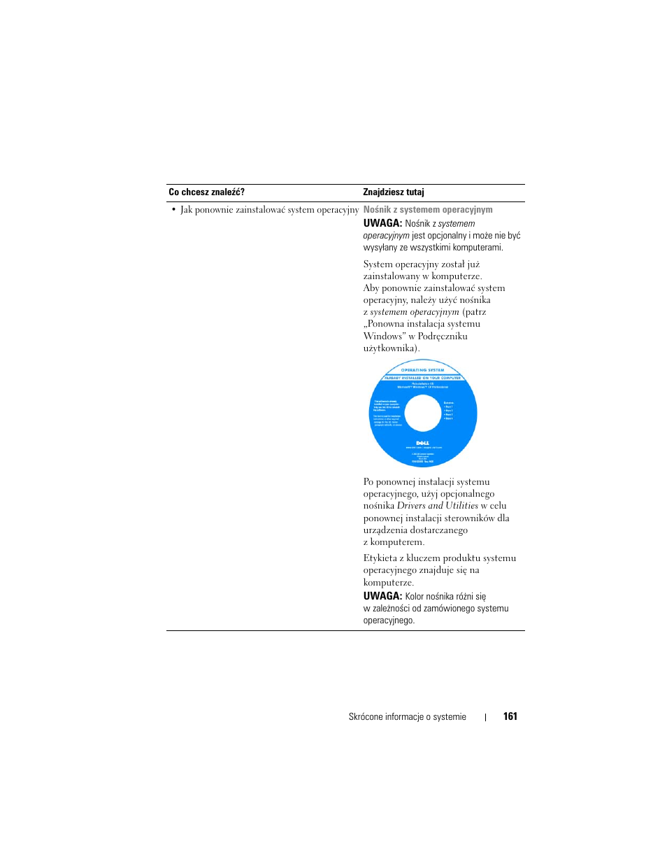 Dell Precision M2300 (Late 2007) User Manual | Page 161 / 244