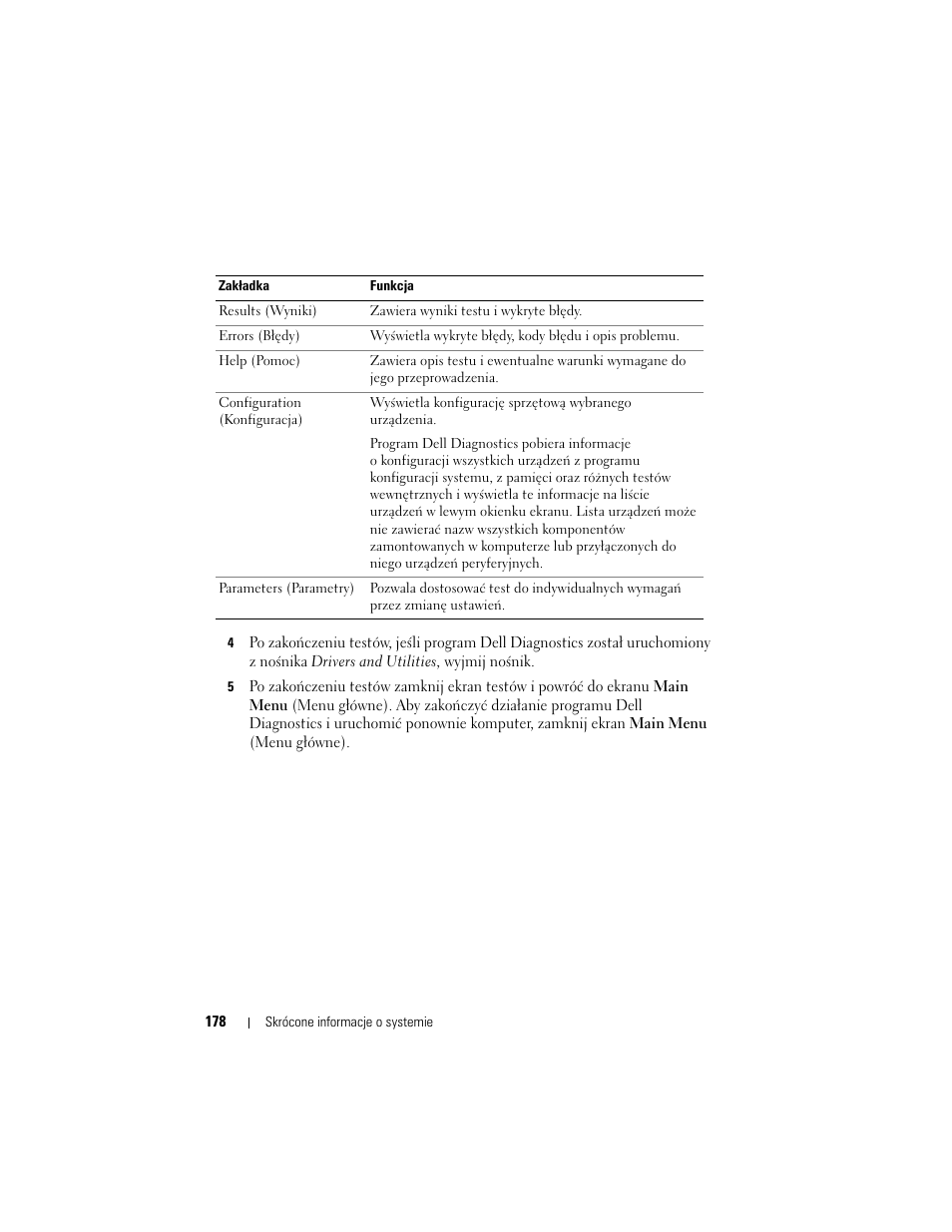 Dell Precision M2300 (Late 2007) User Manual | Page 178 / 244
