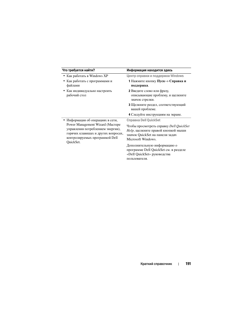 Dell Precision M2300 (Late 2007) User Manual | Page 191 / 244