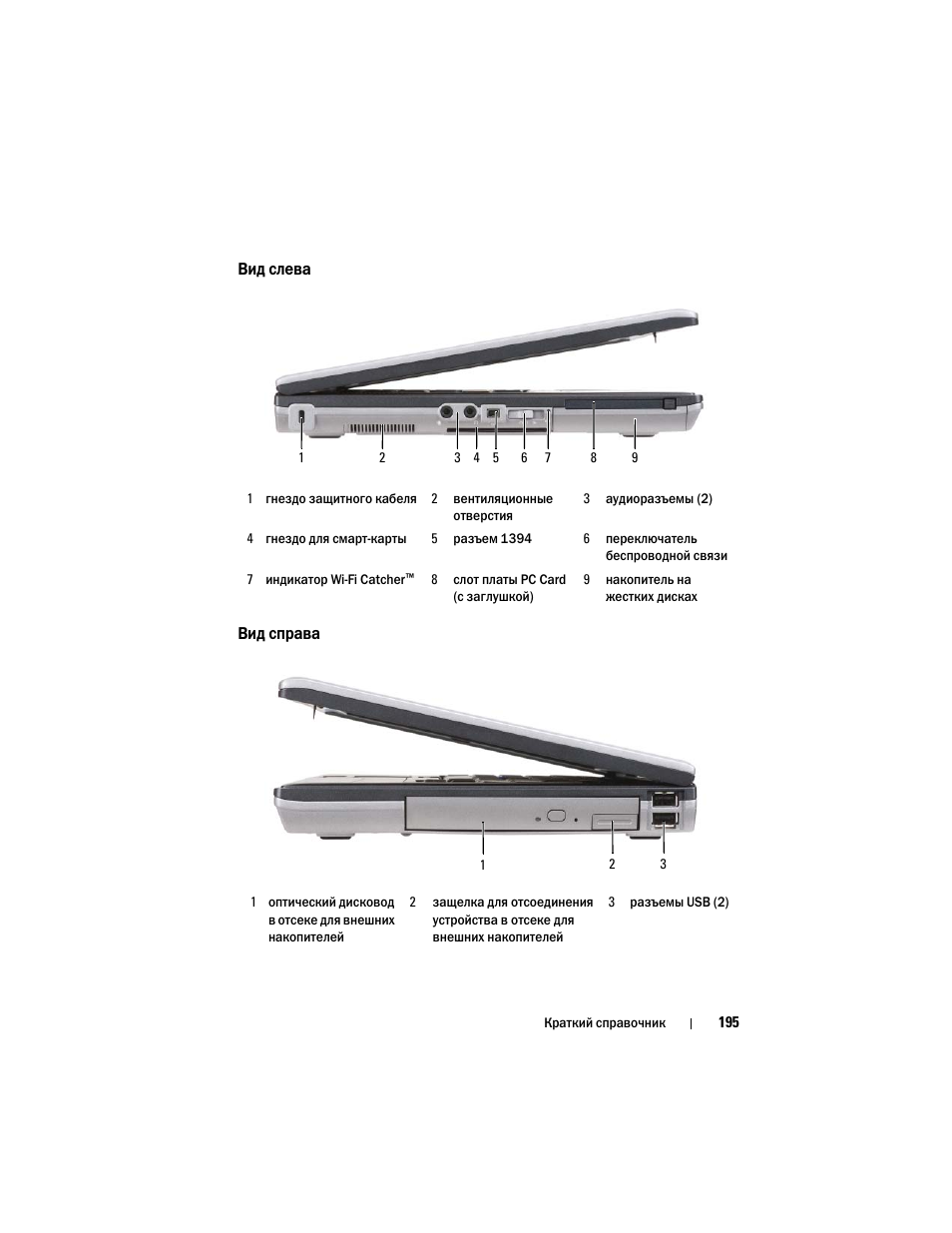 Вид слева, Вид справа | Dell Precision M2300 (Late 2007) User Manual | Page 195 / 244