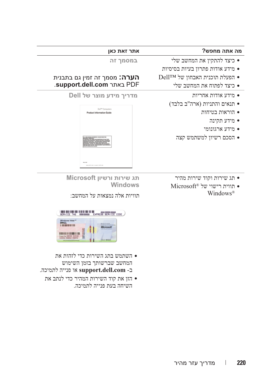 הרעה | Dell Precision M2300 (Late 2007) User Manual | Page 239 / 244