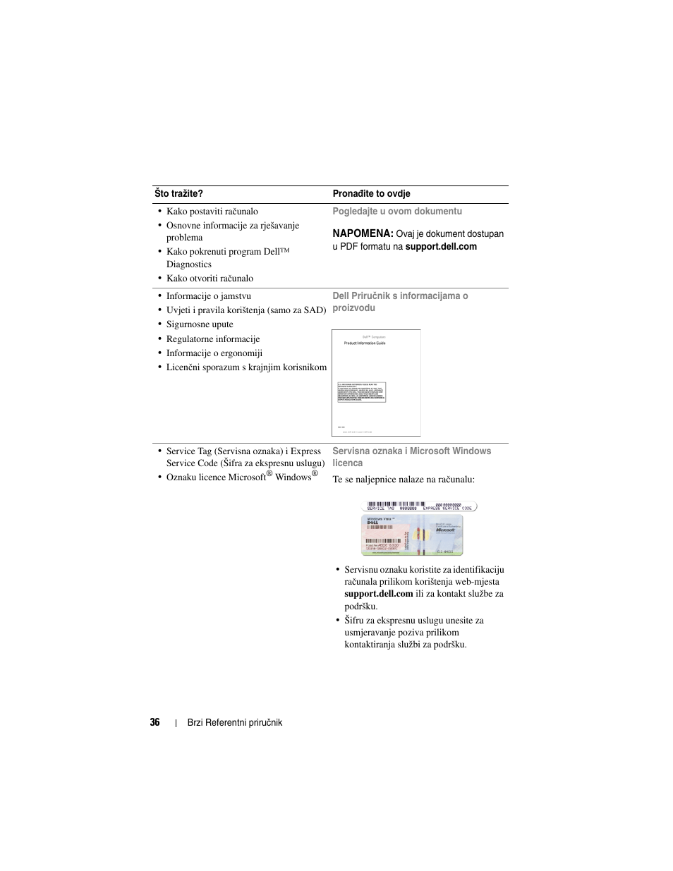 Dell Precision M2300 (Late 2007) User Manual | Page 36 / 244