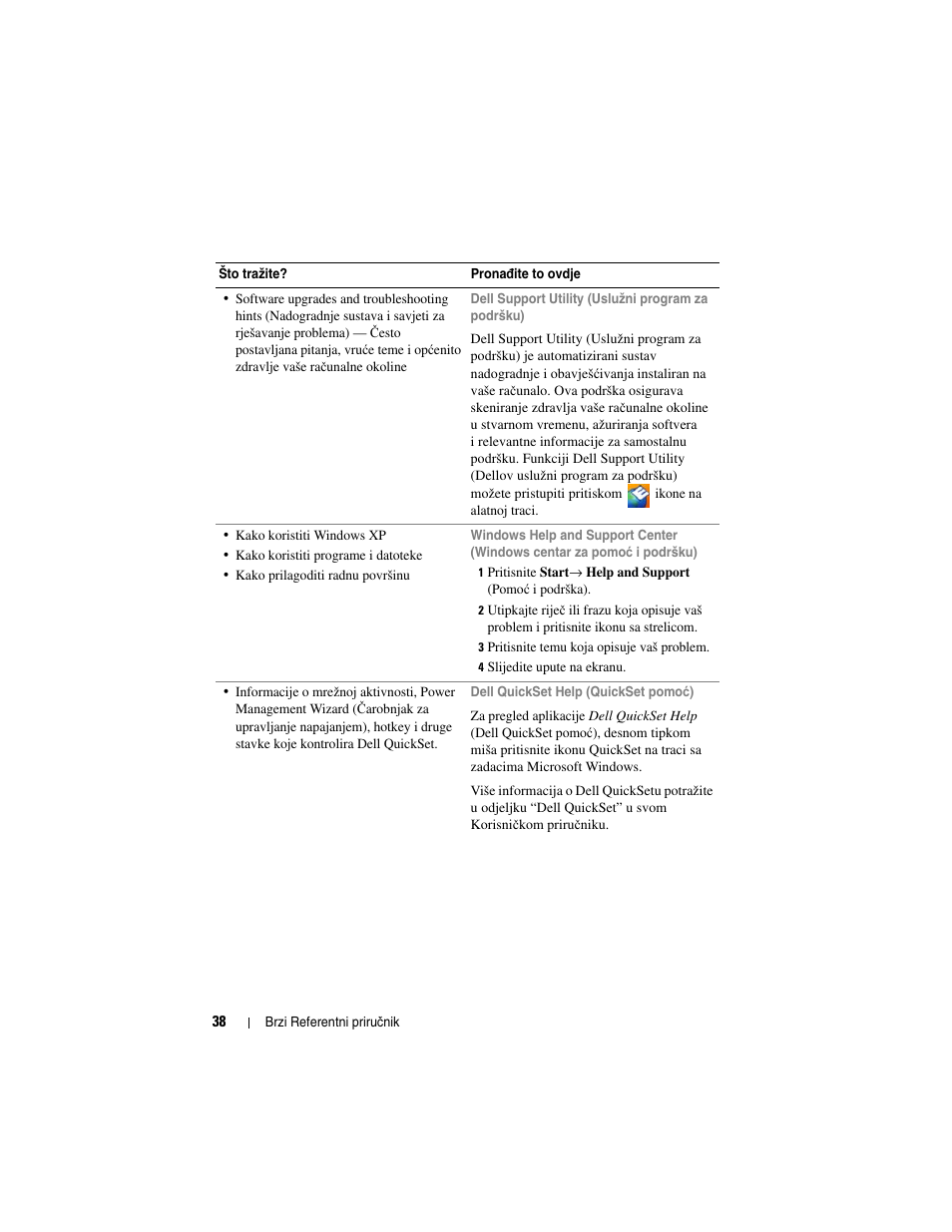 Dell Precision M2300 (Late 2007) User Manual | Page 38 / 244