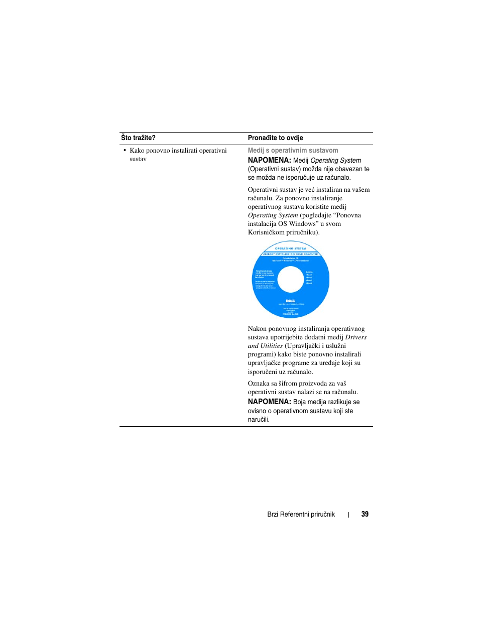 Dell Precision M2300 (Late 2007) User Manual | Page 39 / 244