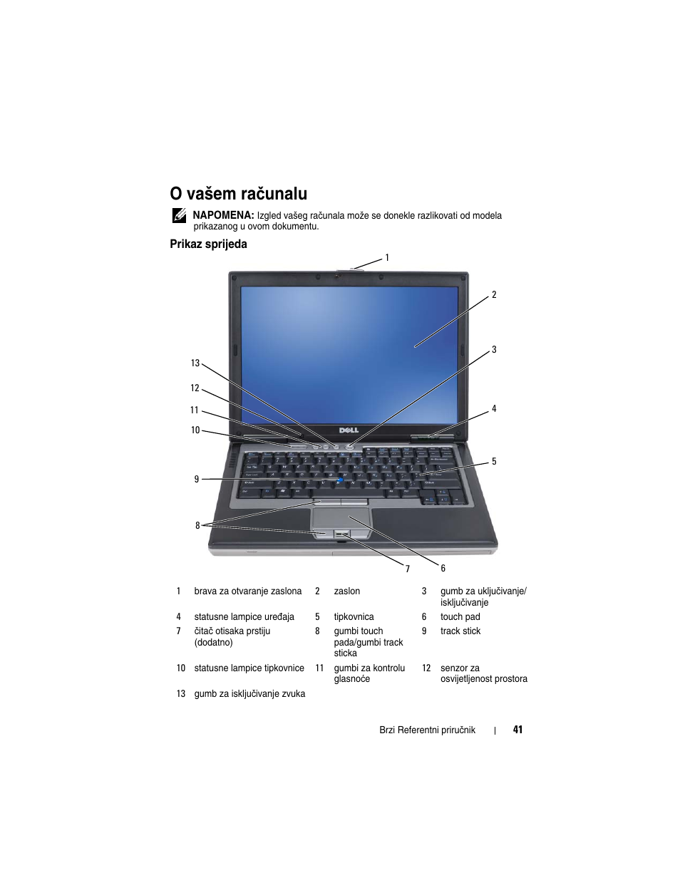 O vašem računalu, Prikaz sprijeda, O vašem ra | Č unalu, O vašem ra č unalu | Dell Precision M2300 (Late 2007) User Manual | Page 41 / 244