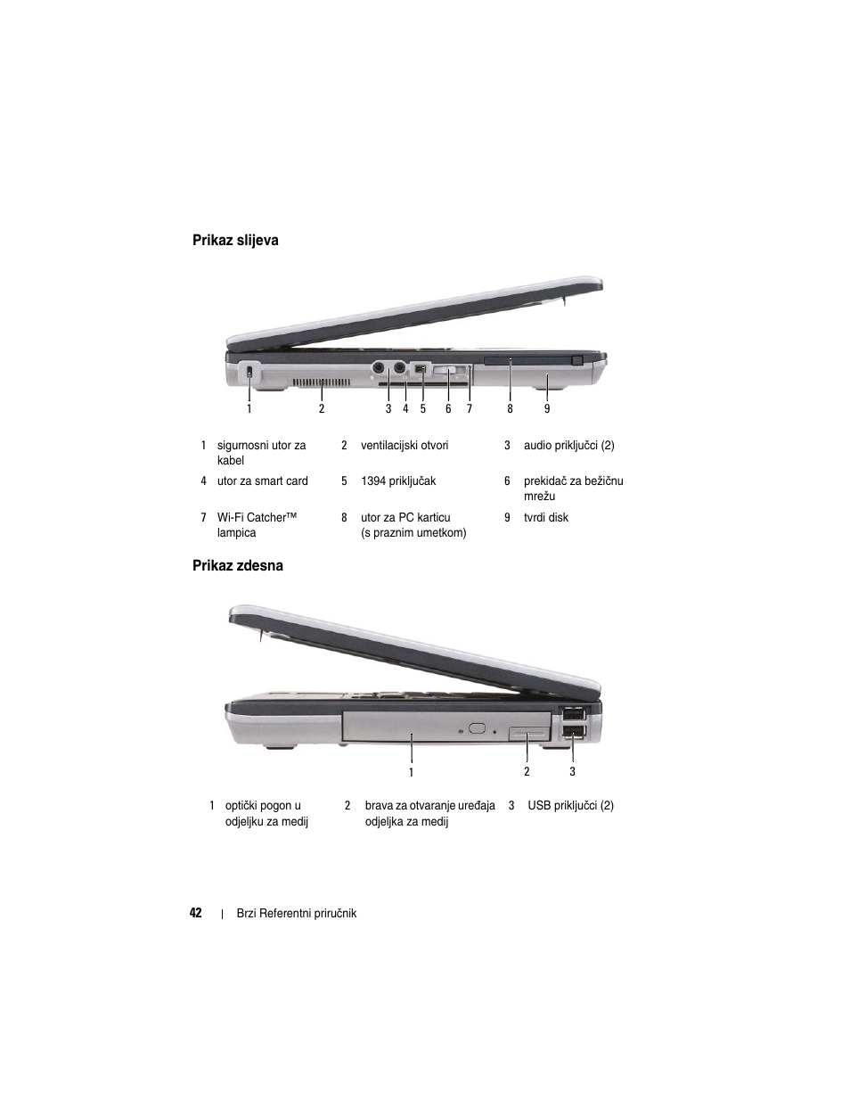 Prikaz slijeva, Prikaz zdesna | Dell Precision M2300 (Late 2007) User Manual | Page 42 / 244