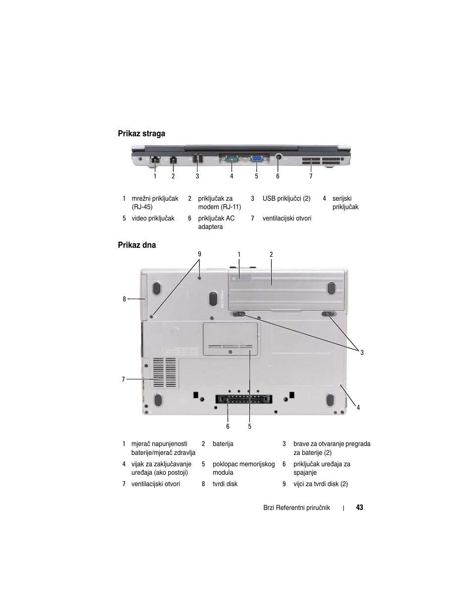 Prikaz straga, Prikaz dna | Dell Precision M2300 (Late 2007) User Manual | Page 43 / 244