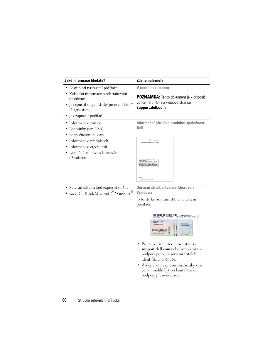 Dell Precision M2300 (Late 2007) User Manual | Page 66 / 244