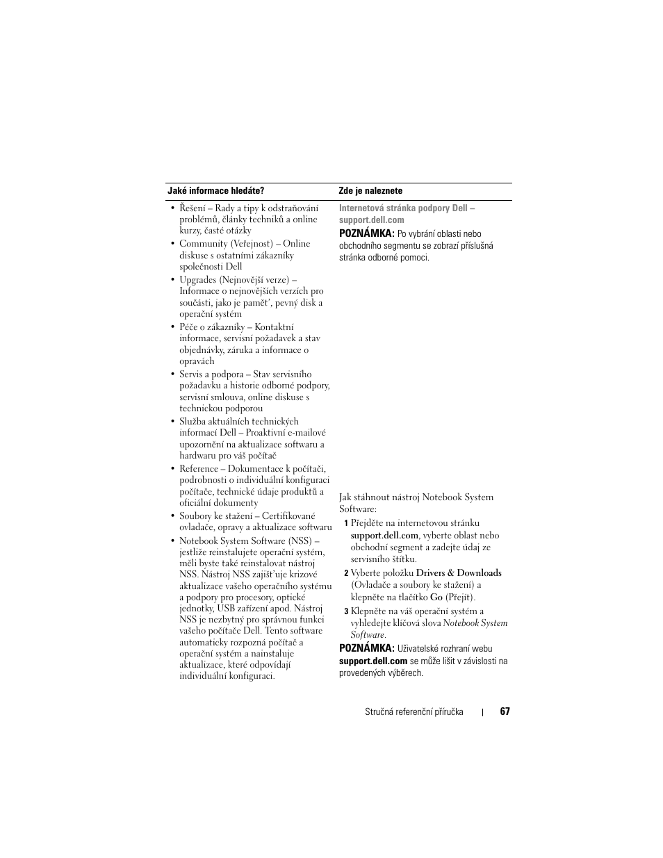 Dell Precision M2300 (Late 2007) User Manual | Page 67 / 244