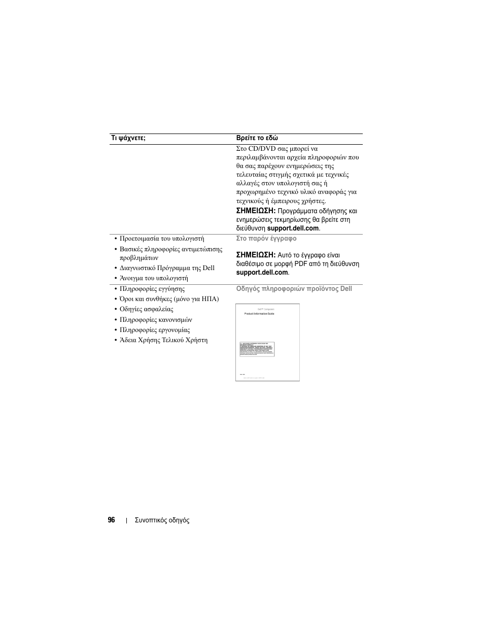 Dell Precision M2300 (Late 2007) User Manual | Page 96 / 244
