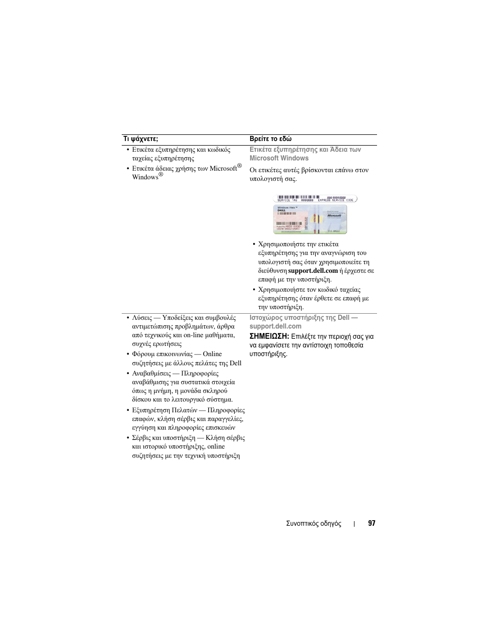 Dell Precision M2300 (Late 2007) User Manual | Page 97 / 244