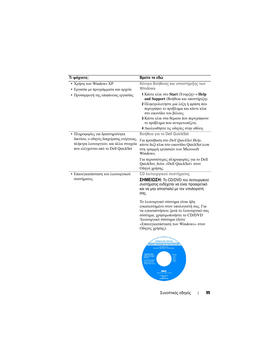 Dell Precision M2300 (Late 2007) User Manual | Page 99 / 244