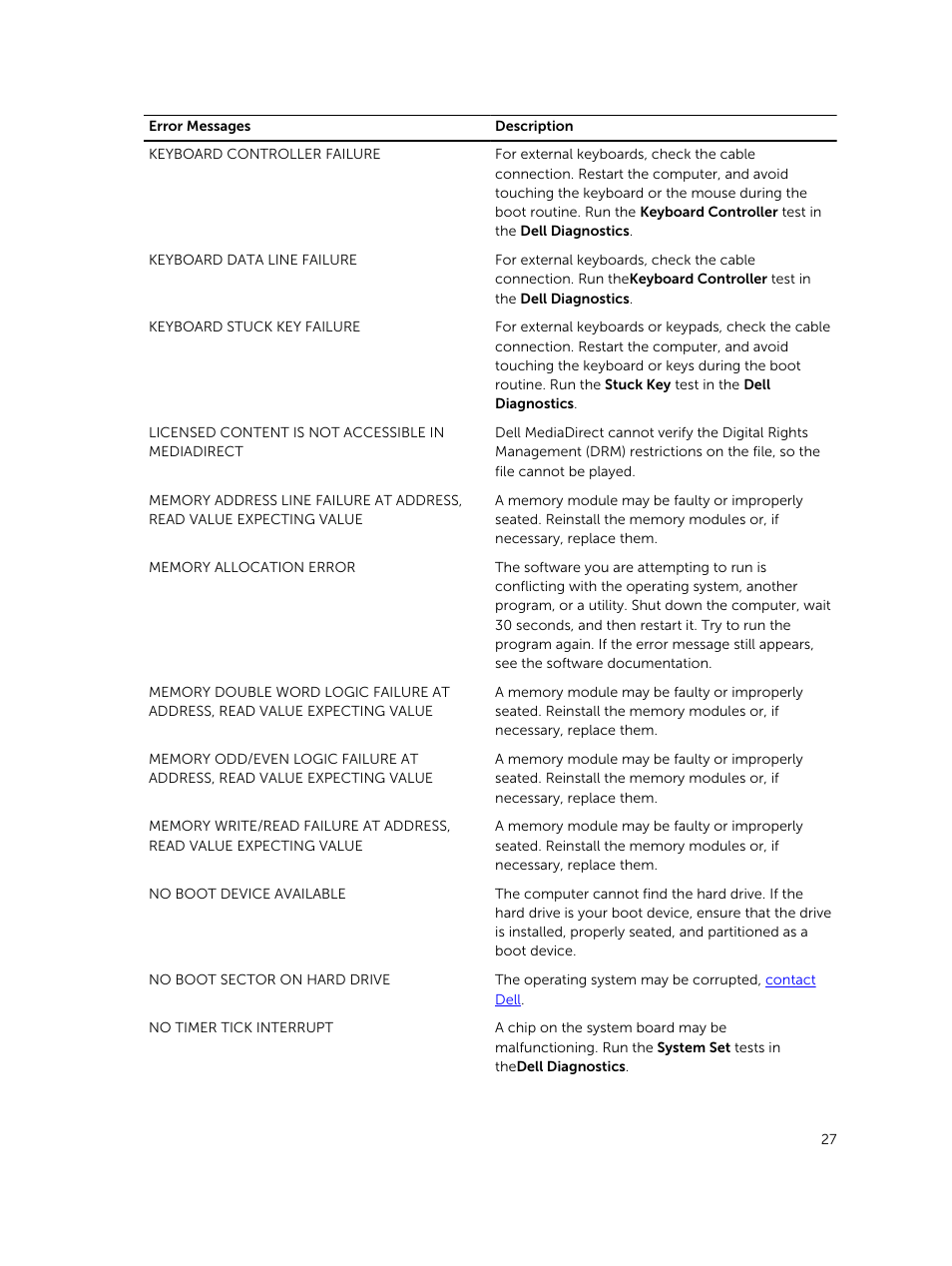 Dell Vostro 3902 Mini Tower (Late 2013) User Manual | Page 27 / 38