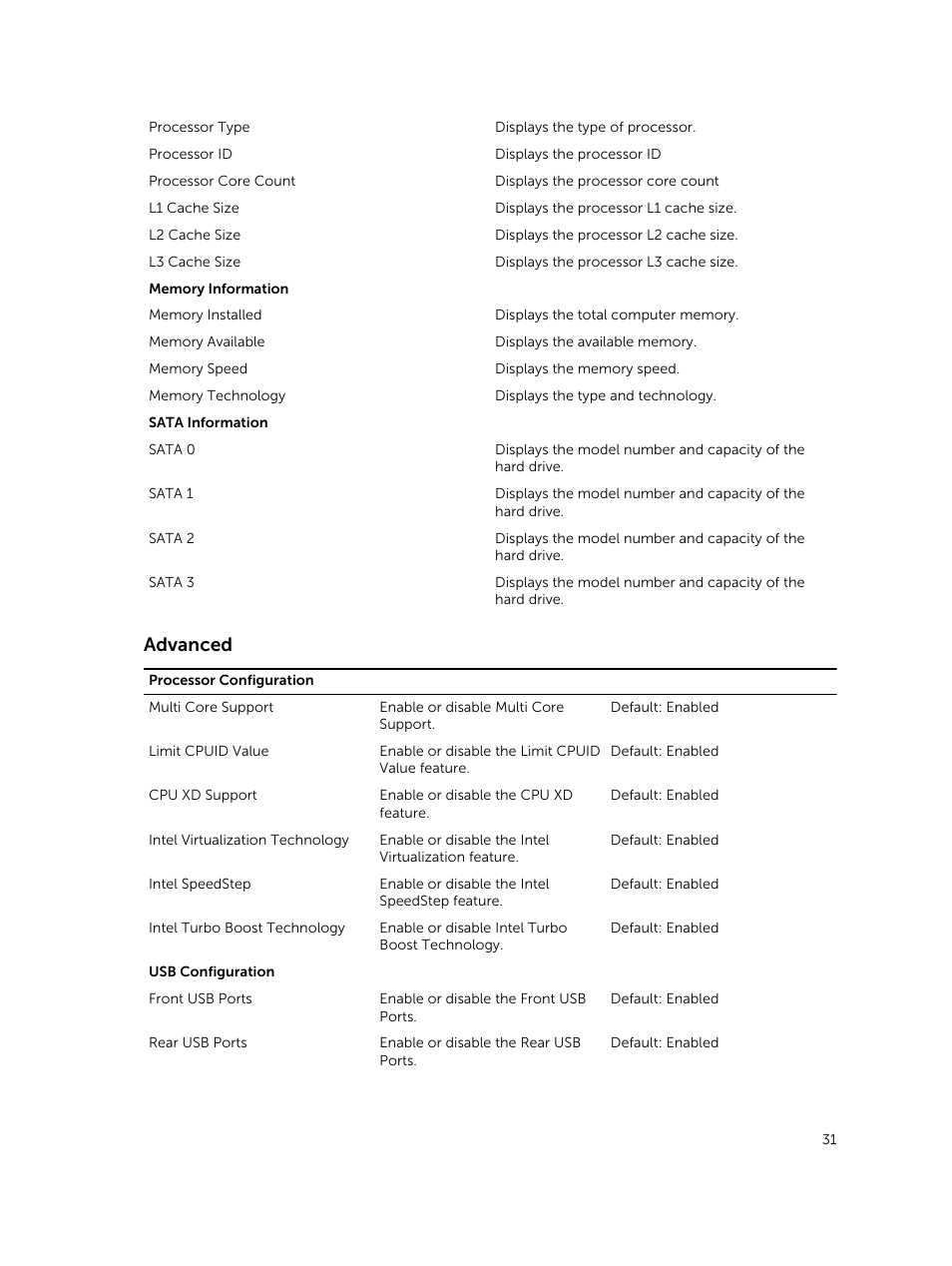 Advanced | Dell Vostro 3902 Mini Tower (Late 2013) User Manual | Page 31 / 38