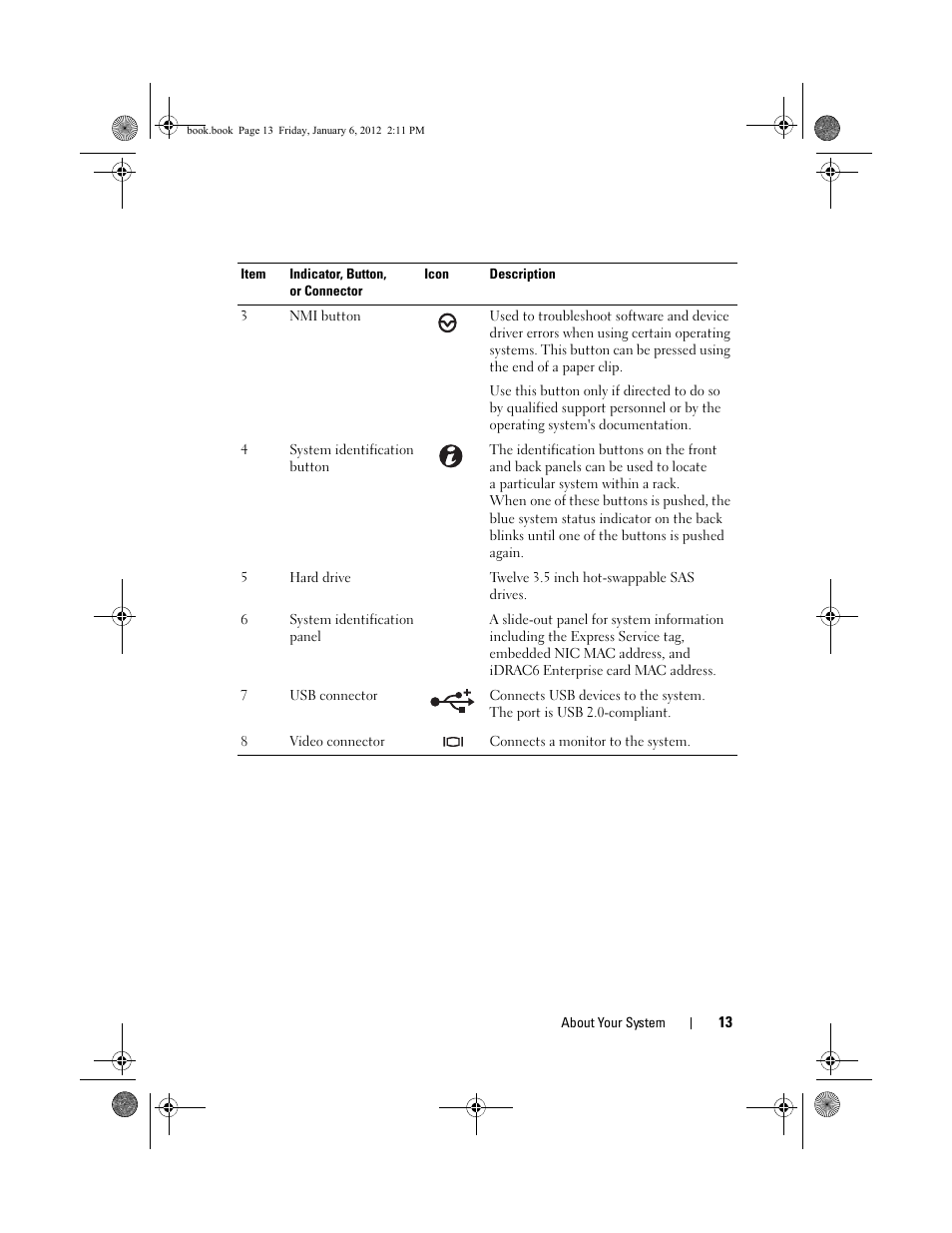 Dell DR4000 User Manual | Page 13 / 156