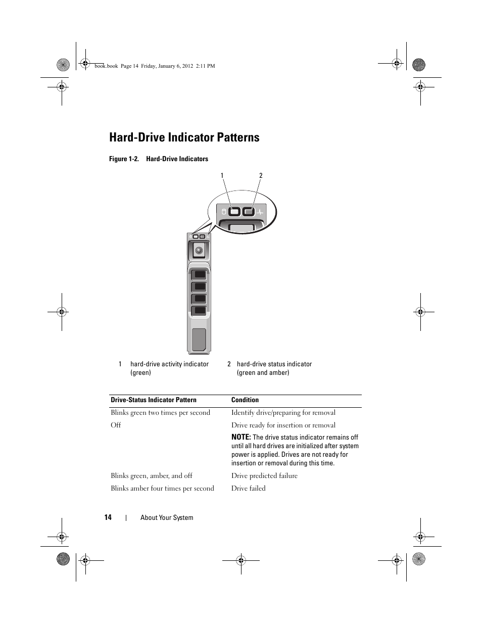 Hard-drive indicator patterns | Dell DR4000 User Manual | Page 14 / 156