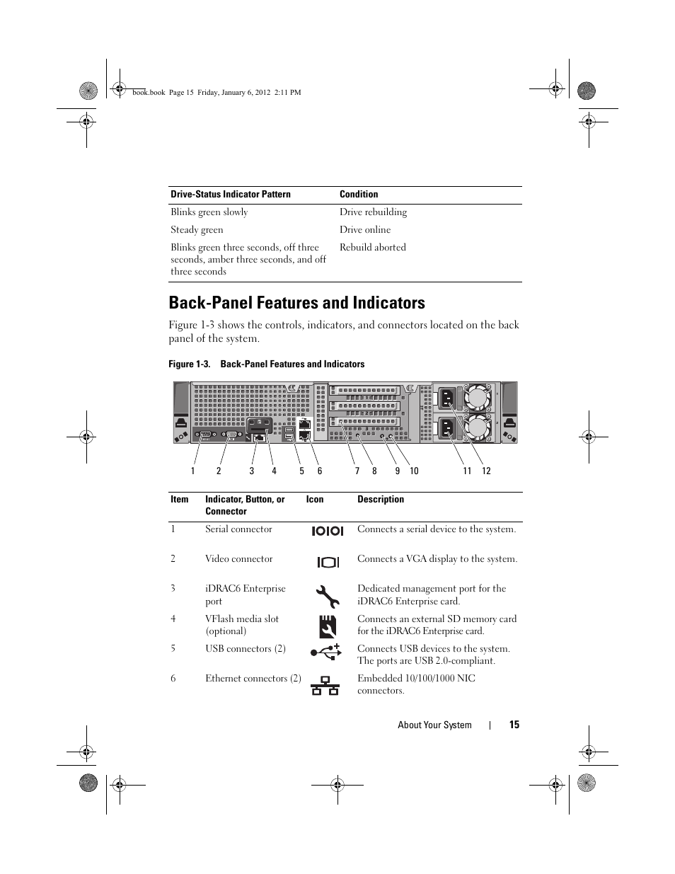 Back-panel features and indicators | Dell DR4000 User Manual | Page 15 / 156