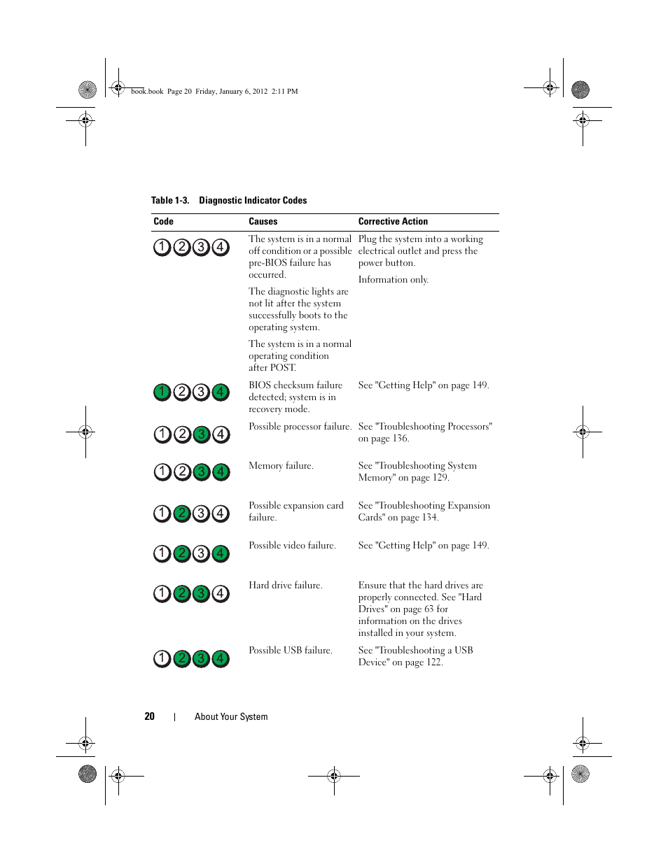 Dell DR4000 User Manual | Page 20 / 156