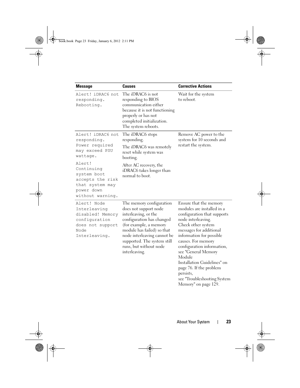 Dell DR4000 User Manual | Page 23 / 156