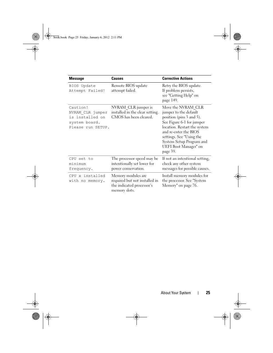 Dell DR4000 User Manual | Page 25 / 156