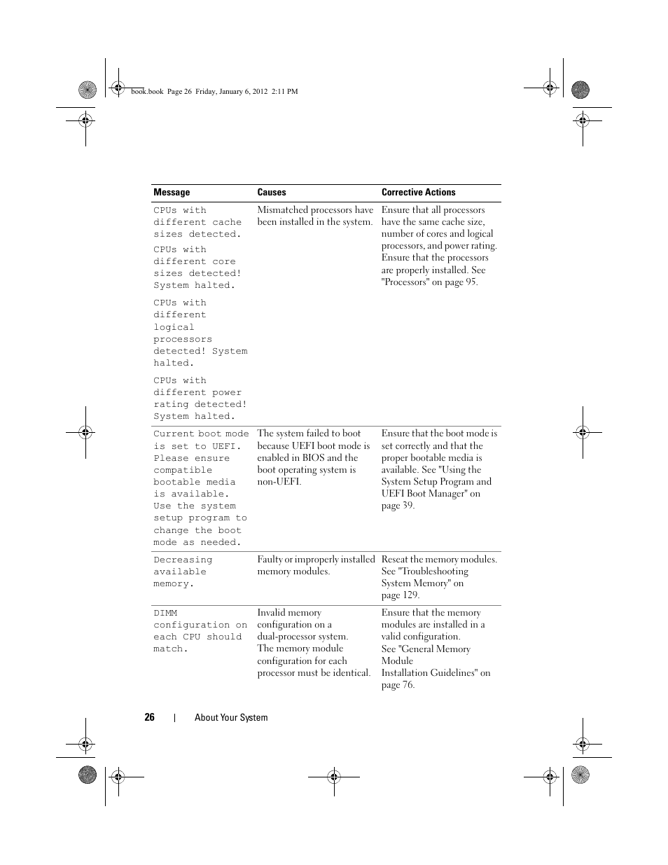 Dell DR4000 User Manual | Page 26 / 156