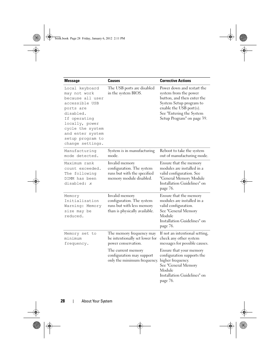 Dell DR4000 User Manual | Page 28 / 156