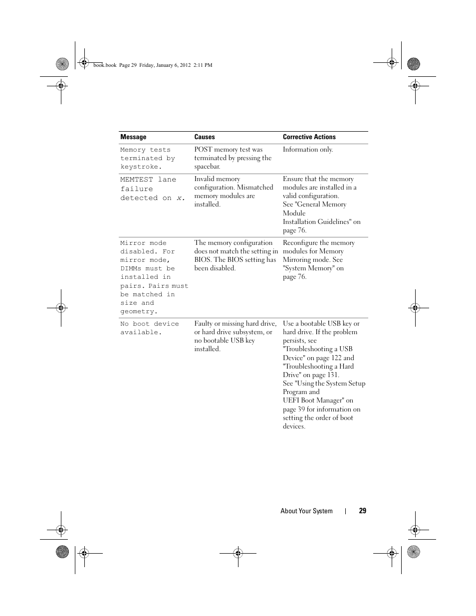 Dell DR4000 User Manual | Page 29 / 156