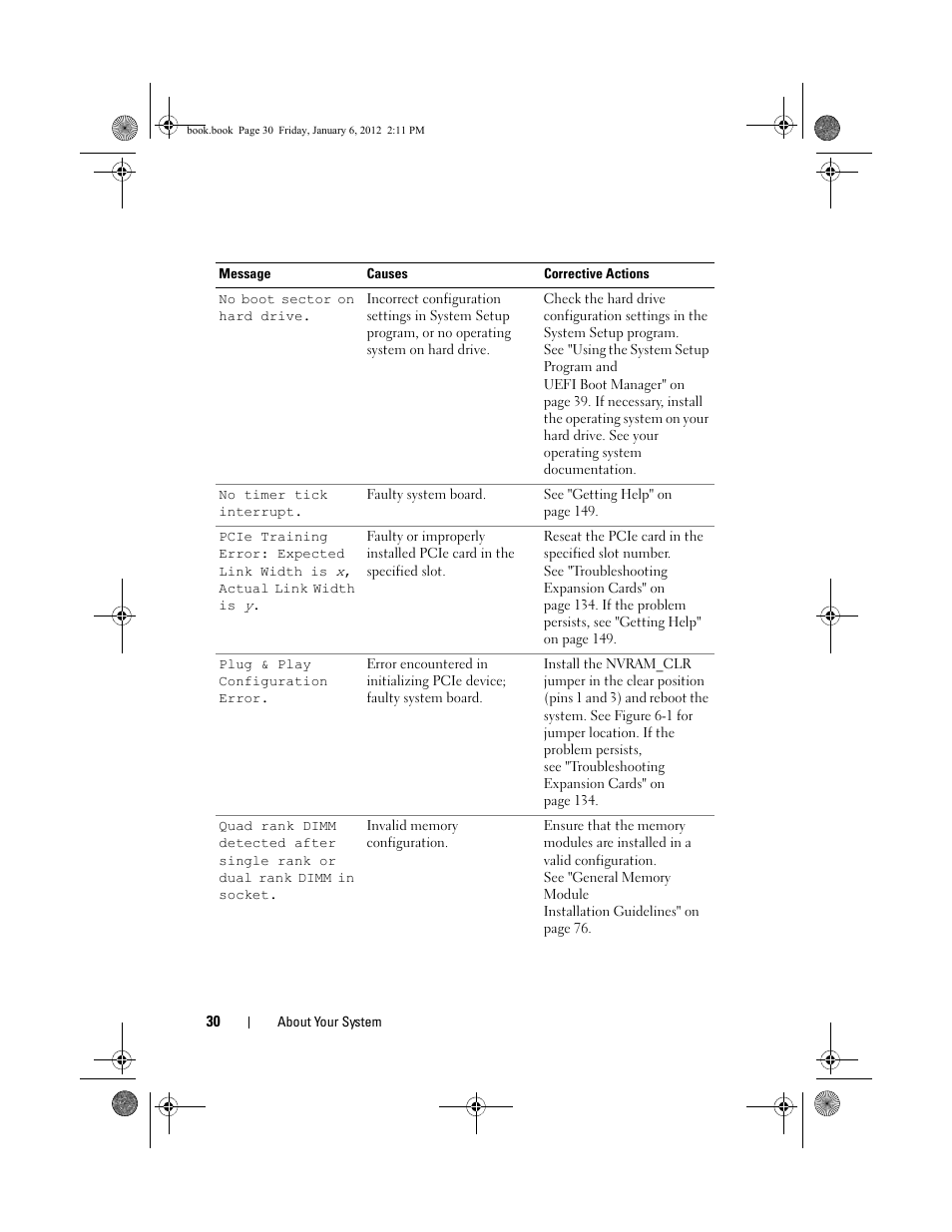 Dell DR4000 User Manual | Page 30 / 156