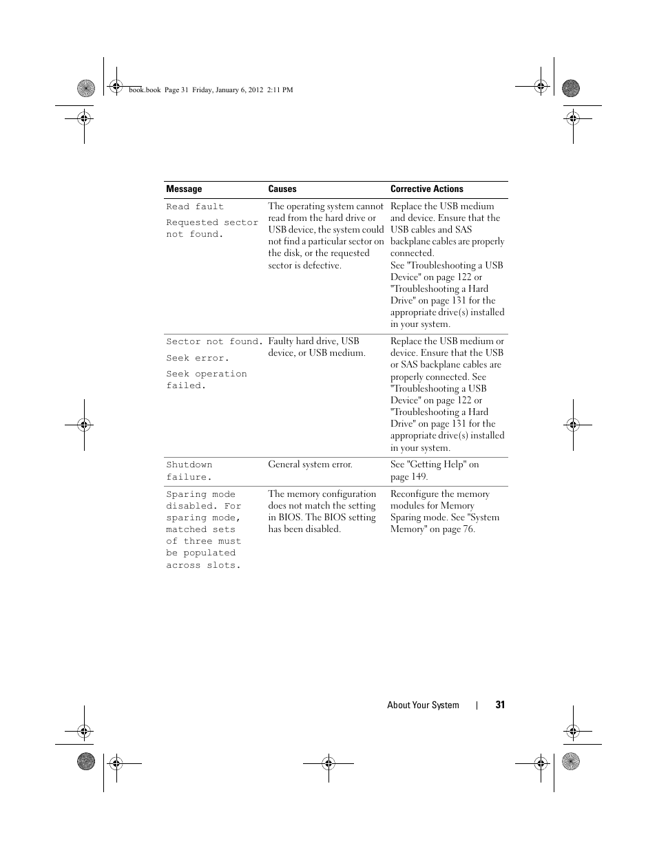 Dell DR4000 User Manual | Page 31 / 156
