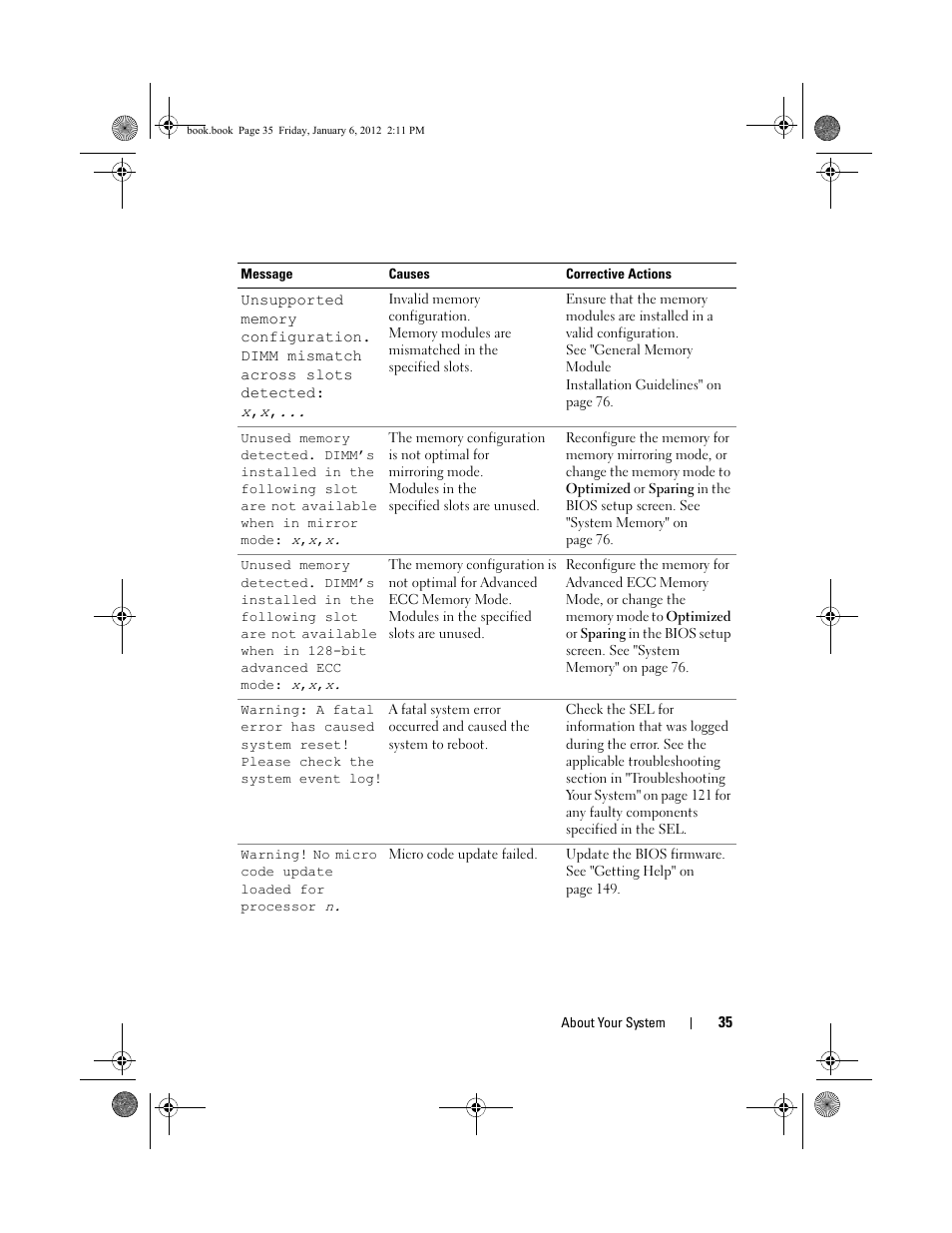 Dell DR4000 User Manual | Page 35 / 156